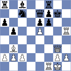 Golubev - Oro (chess.com INT, 2022)
