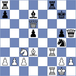 Lowinger - Lopez del Alamo (chess.com INT, 2025)