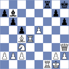 Naroditsky - Sivakumar (chess.com INT, 2023)