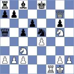Levi - Kiseljova (chess.com INT, 2024)