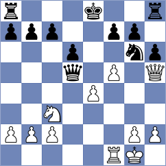 Borel - Koprowski (Karlsruhe, 2003)