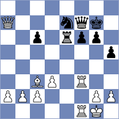 Gerbelli Neto - Rogov (chess.com INT, 2023)