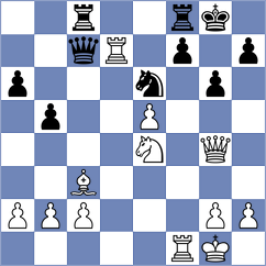 Wilson - Acheampong (Chess.com INT, 2021)