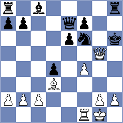 Skytte - Lopez Abreu (chess.com INT, 2025)