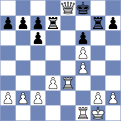 Bautista Sanchez - Beeke (chess.com INT, 2021)