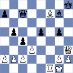 Le Ruyet - Fathy (chess.com INT, 2023)