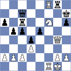 Gerchikov - Degtiarev (Plovdiv, 2013)