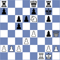 McMillan - Grenier (Reykjavik ISL, 2025)