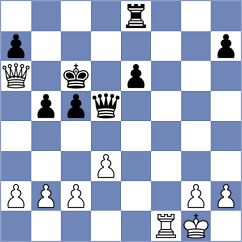 Abdulla - Boggiano Pereira (Budapest HUN, 2024)