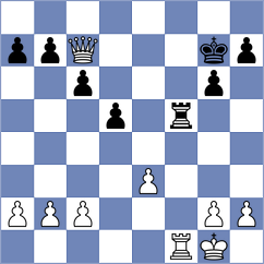 Filipiak - Boos (Playchess.com INT, 2020)