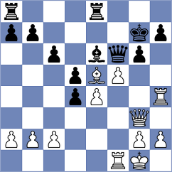 Perez Prieto - Huguet (Palma de Mallorca, 2000)