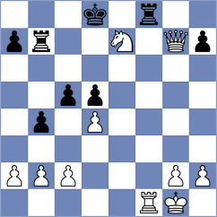 Mitusov - Astafurov (chess.com INT, 2025)
