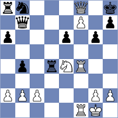 Antunez - Martinez (chess.com INT, 2025)