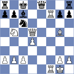 Chestnov - Luchkin (St Petersburg, 1999)