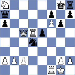 Sychev - Raja (chess.com INT, 2024)