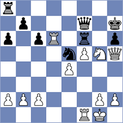 Tomilova - Luong Phuong Hanh (FIDE Online Arena INT, 2024)