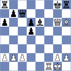 Calvo Gonzalez - Mirza (chess.com INT, 2025)