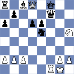 Vivaan Vishal Shah - Marin Pincheira (chess.com INT, 2023)