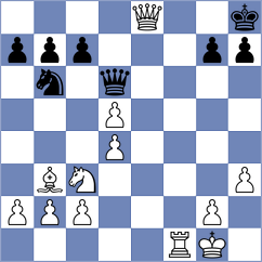 Kautzsch - Peter1964 (Playchess.com INT, 2004)