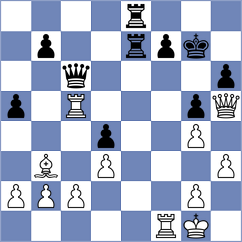Harsh - Soderstrom (chess.com INT, 2025)