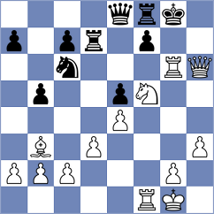 Weber - Thiele (Willingen, 2003)