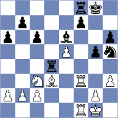 Alsabbagh - Osmolovska (Lichess.org INT, 2021)