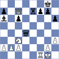 Carracedo Rodriguez - Lara Fernandez (Candas, 2002)