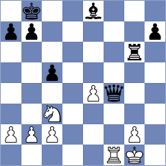 Odegaard - Hansen (Norway, 2003)
