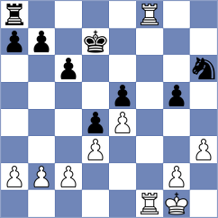 Sargissyan - Zavivaeva (Chess.com INT, 2020)