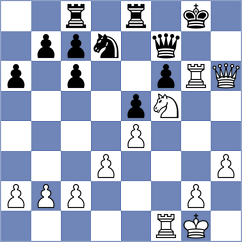 Markiewicz - Dudek (Ustron, 2001)