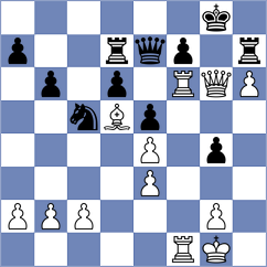Radzhabov - Dmitrenko (chess.com INT, 2024)