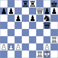 Acosta - Molina (chess.com INT, 2024)