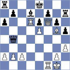 Demchenko - Florescu (chess.com INT, 2024)