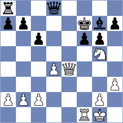 Md Jamal - Mcneill (Chess.com INT, 2020)