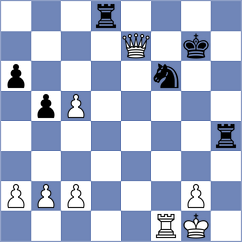 Oberoi - Min (Chess.com INT, 2020)