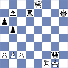 Roebers - Kaldarova (FIDE Online Arena INT, 2024)