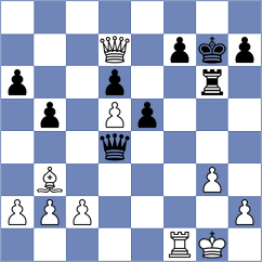 Gimeno - Gomez Cabrero (Burjasot, 1996)