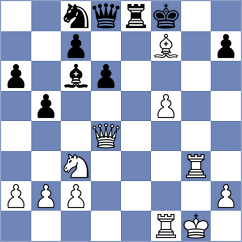 Sokolovsky - Schiszler (chess.com INT, 2025)