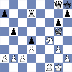 Martin Fuentes - Van Tellingen (chess.com INT, 2025)