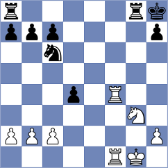 Kornberger - Gruebner (Germany, 1989)