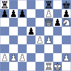 February - Zhunusbekova (Lichess.org INT, 2020)