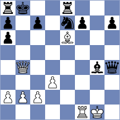 Chigorin - Davidov (St Petersburg, 1874)