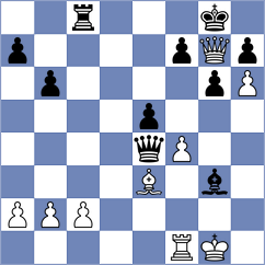 Lim - Landim (lichess.org INT, 2022)