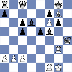Schut - Eilers (chess.com INT, 2023)