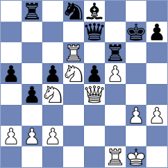 Melekhina - Durrfeld (New York USA, 2024)
