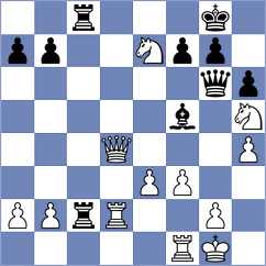 Tang - Srivatsan Karthikeyan (chess.com INT, 2025)