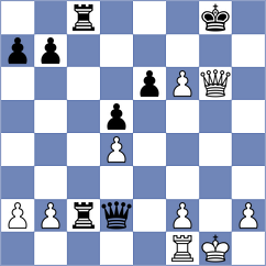 Bhavik - Zhizmer (chess.com INT, 2025)