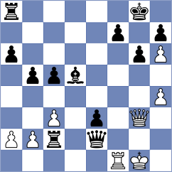 Florianovitz - Nurgaliyeva (chess.com INT, 2023)