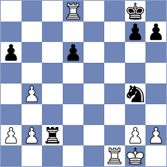 Kozin - Castillo Pena (chess.com INT, 2023)