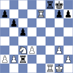 Petriashvili - Hilkevich (chess.com INT, 2024)